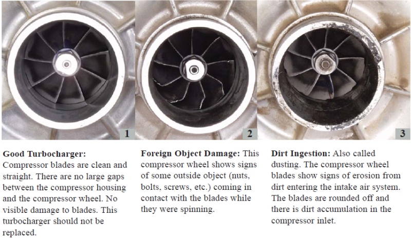 Best Ford Diesel Engine >> Just Found Out my E99 Does NOT have a Wicked Wheel - Page 4 - Ford Truck Enthusiasts Forums Best Ford Diesel Engine >> Just Found Out my E99 Does NOT have a Wicked Wheel - Page 4 - Ford Truck Enthusiasts Forums